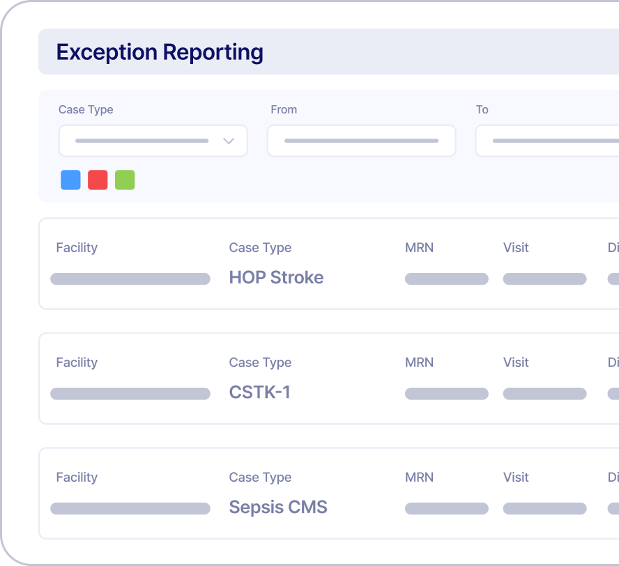 Exception reporting dashboard